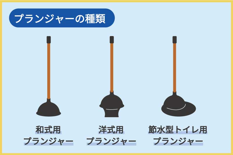 トイレつまりですっぽん（ラバーカップ）を使う注意点