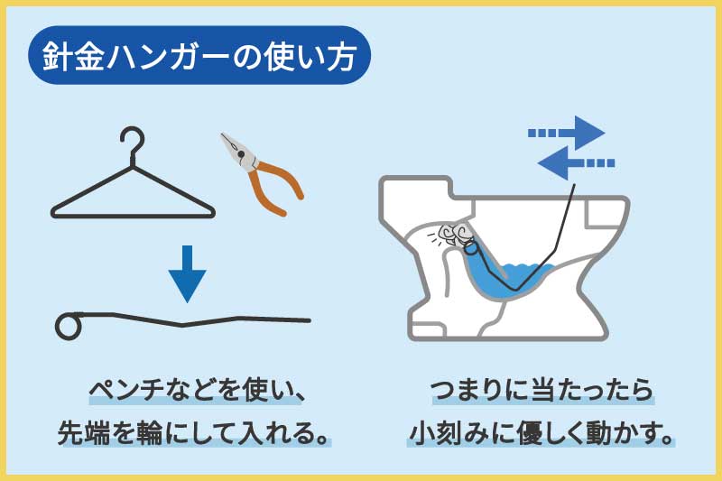 トイレつまりをワイヤーハンガーで直すには形状が重要