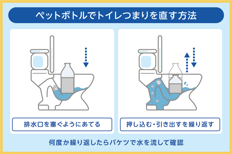 ペットボトルでトイレつまりを直す方法