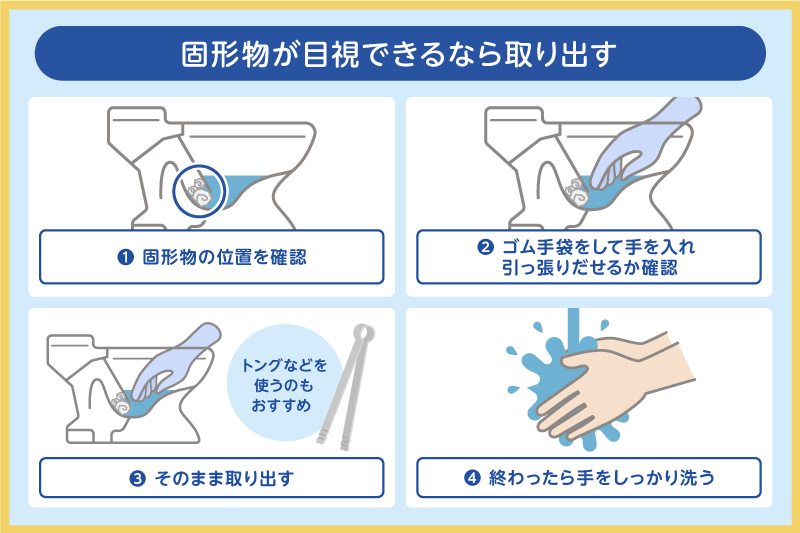 固形物が目視できるなら取り出す