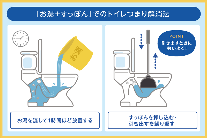 お湯とすっぽんを併用する