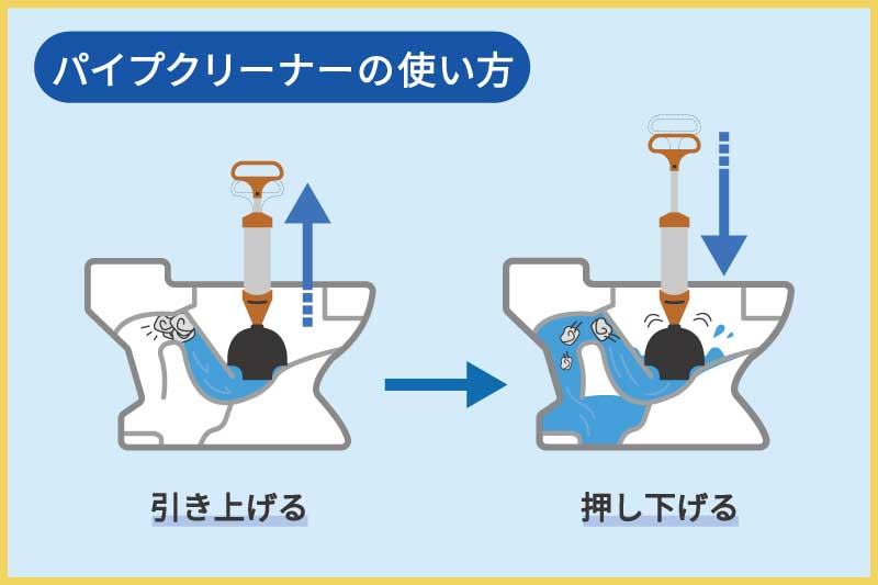 パイプクリーナーの使い方