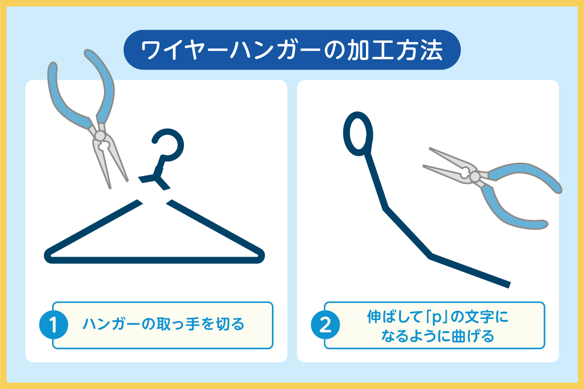 針金ハンガー