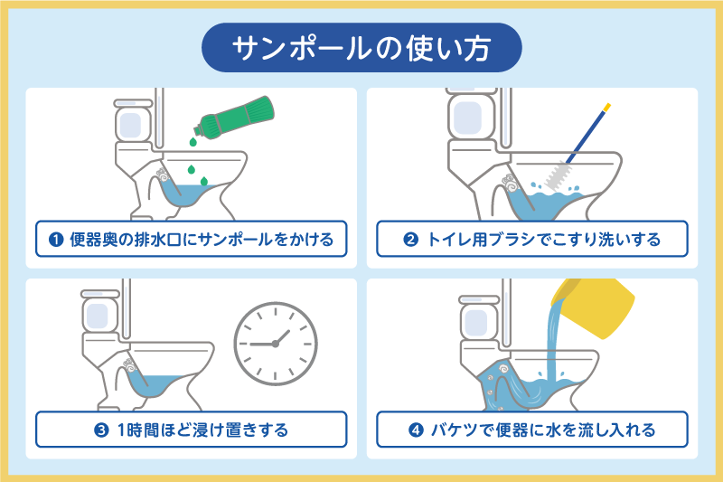 トイレのつまりをサンポールで対処する手順