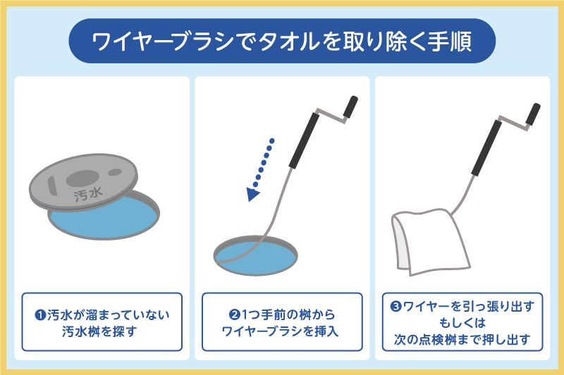 ワイヤーブラシでタオルを取り除く手順