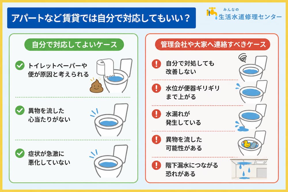 アパートなど賃貸では自分で対応してもいい?