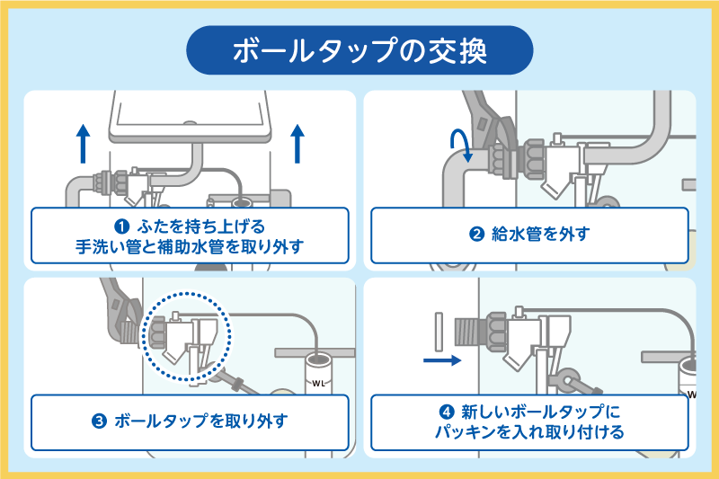 ボールタップの調整や交換