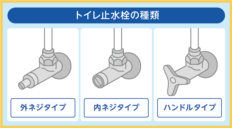 トイレ止水栓の種類
