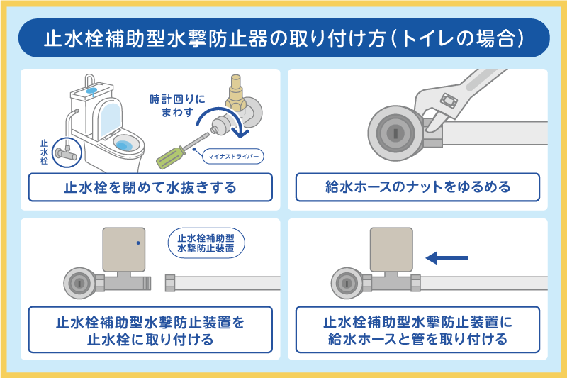 止水栓補助型水撃防止装置の取り付け