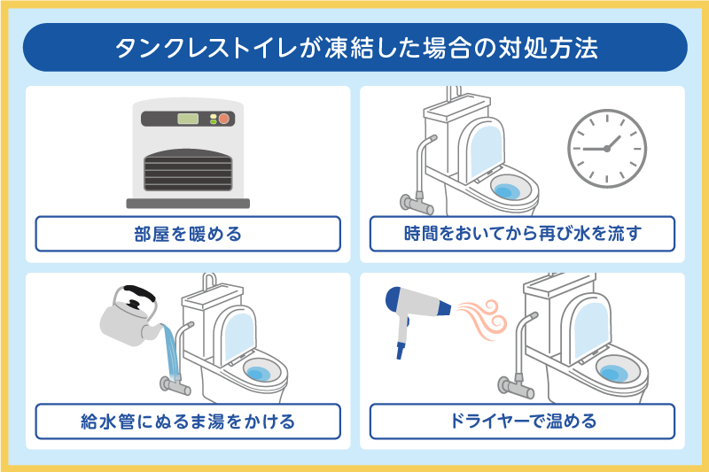 タンクレストイレが凍結した場合の対処方法
