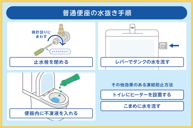 ウォシュレットなしトイレの場合