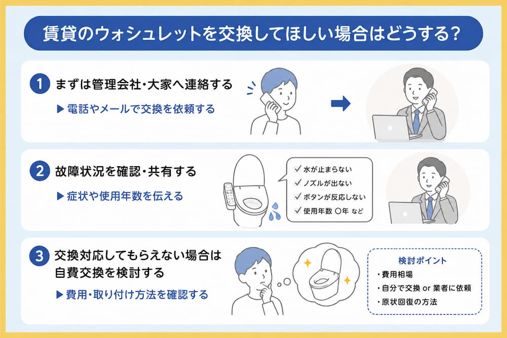 賃貸のウォシュレットを交換してほしい場合はどうする?
