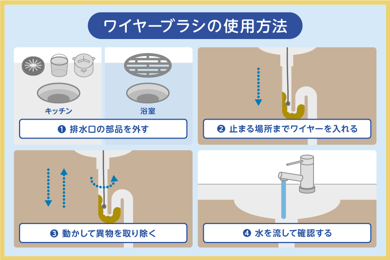 ワイヤーブラシの使用方法