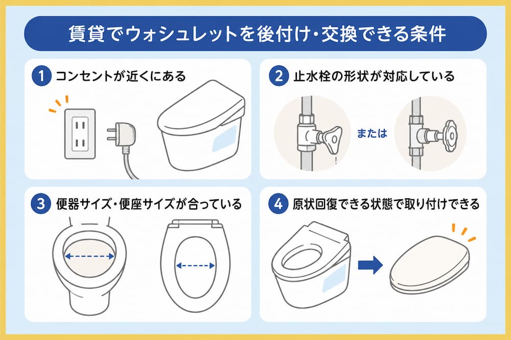 賃貸でウォシュレットを後付け・交換できる条件