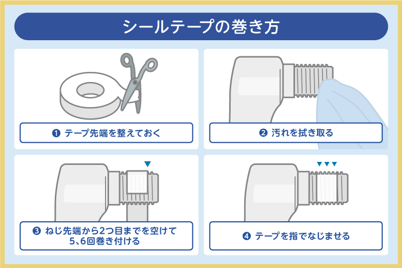 シールテープを巻き直す