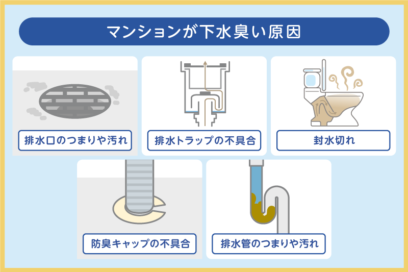 原因別｜マンションが下水臭いときの対処法