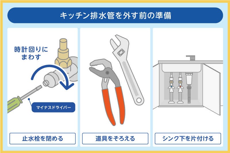 キッチン排水管を外す前にしておく準備
