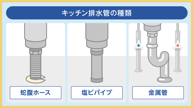 キッチン排水管の種類