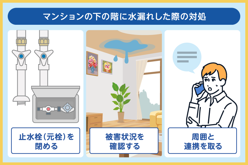 マンションの下の階に水漏れした際の対処