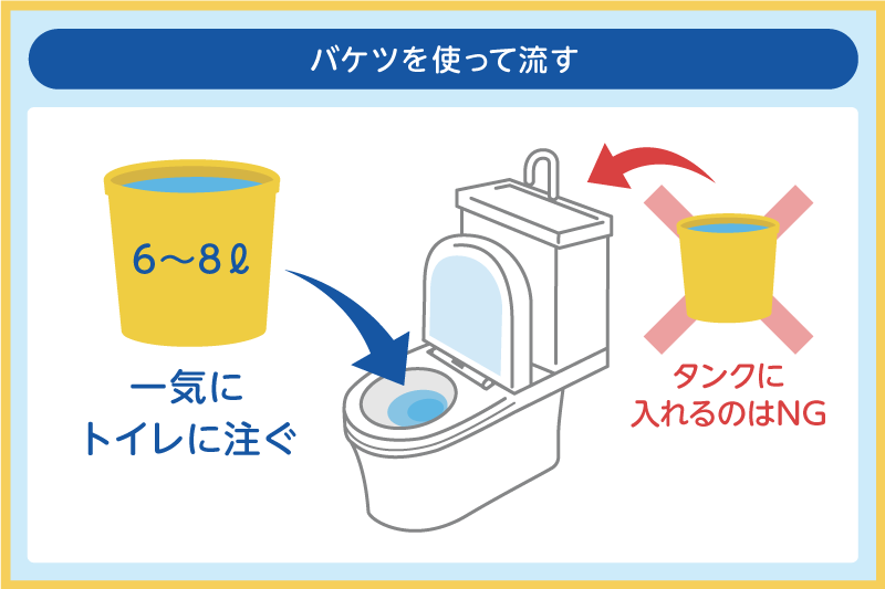 バケツを使って流す