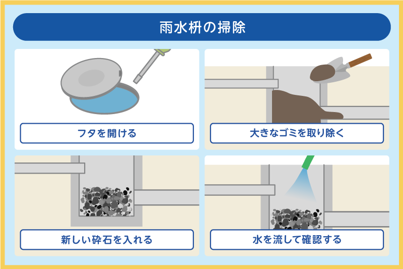 雨水枡から水が溢れるときの正しい掃除方法
