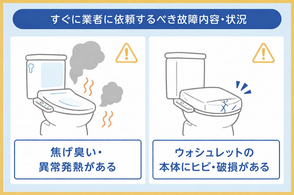 すぐに業者に依頼するべき故障内容・状況