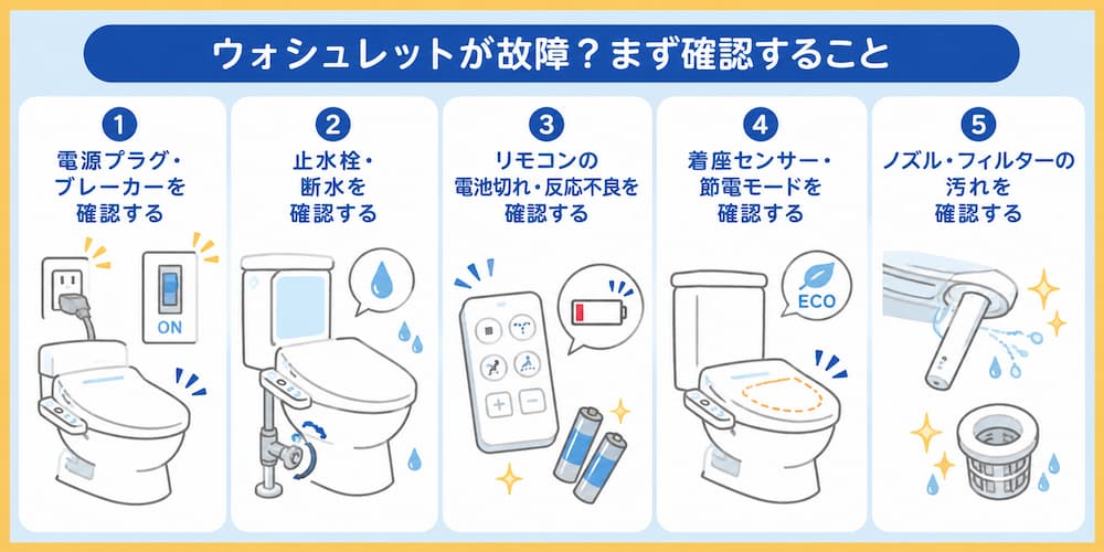 ウォシュレットが故障?まず確認すること