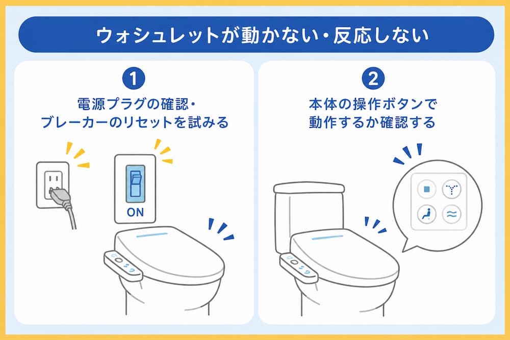 ウォシュレットが動かない・反応しない